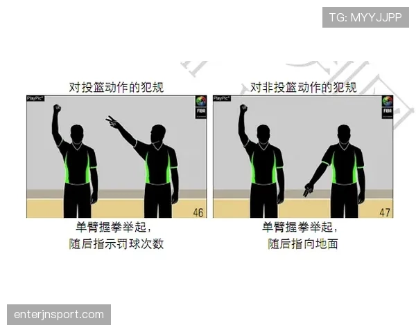 篮球规则解析：如何界定“非法用手防守”及其犯规判定