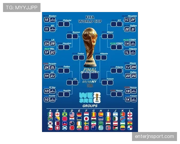 2026世界杯C组最终出线球队预测