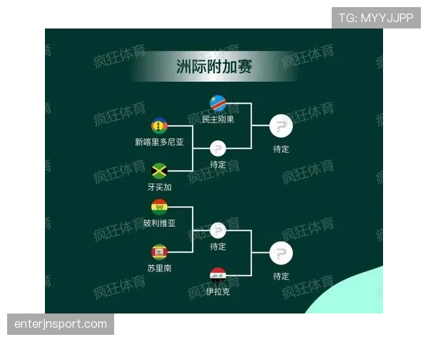 2026世界杯32强淘汰赛怎么产生 2026世界杯32强淘汰赛怎么产生