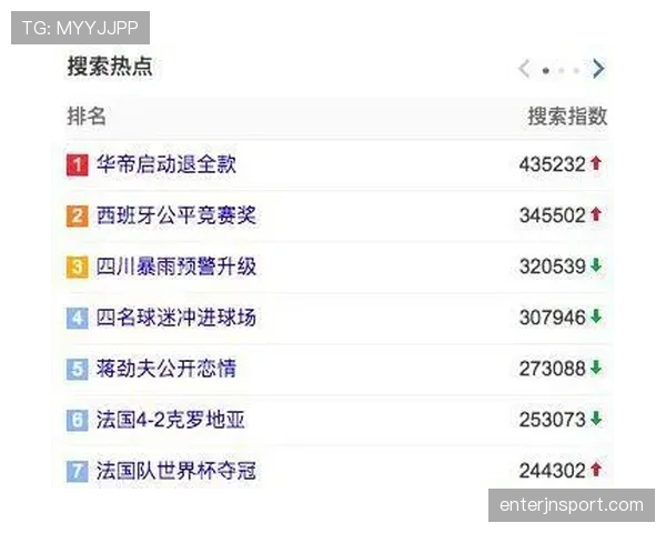 世界杯B组球队晋级指数排行榜 世界杯B组球队晋级指数排行榜